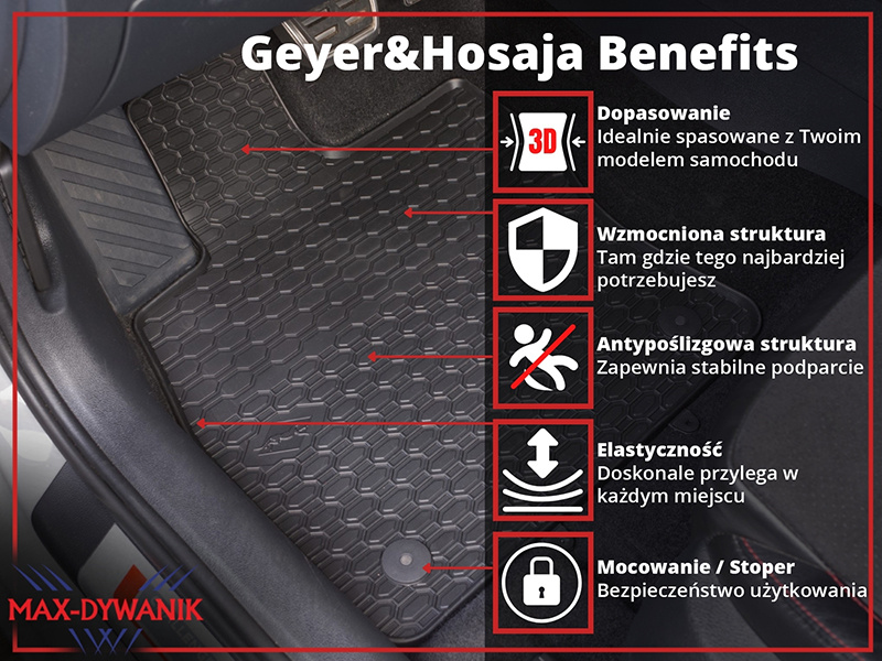 Volkswagen Golf Sportsvan 2014-2020 Dywaniki gumowe GEYER 815/4C