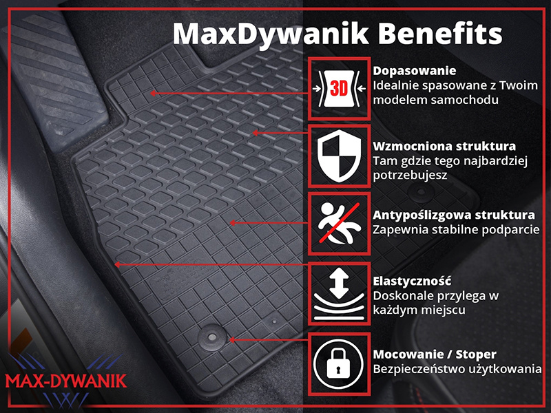 Volkswagen Arteon 2017- Dywaniki gumowe MAX-DYWANIK 805271
